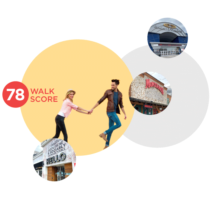 Walk Score